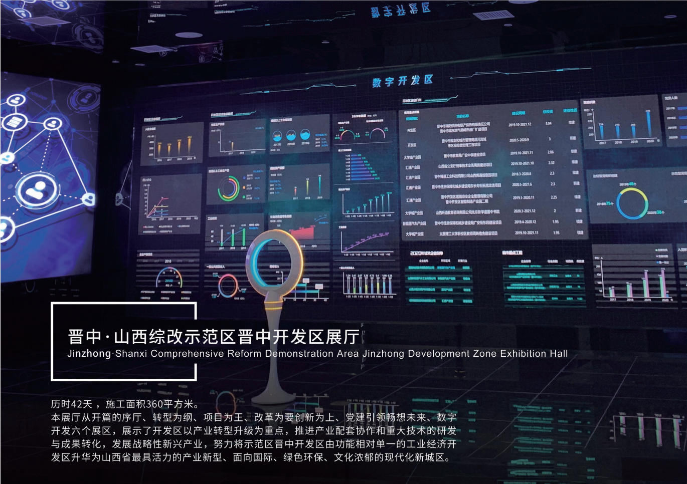 山西综改示范区晋中开发区展厅（山西·晋中） — 推荐案例实景效果图 1